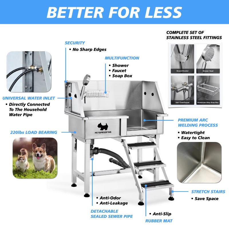 2026 RVS kleine hondenbadkuip, - Pet Supplies Wash Station recensie en prijs