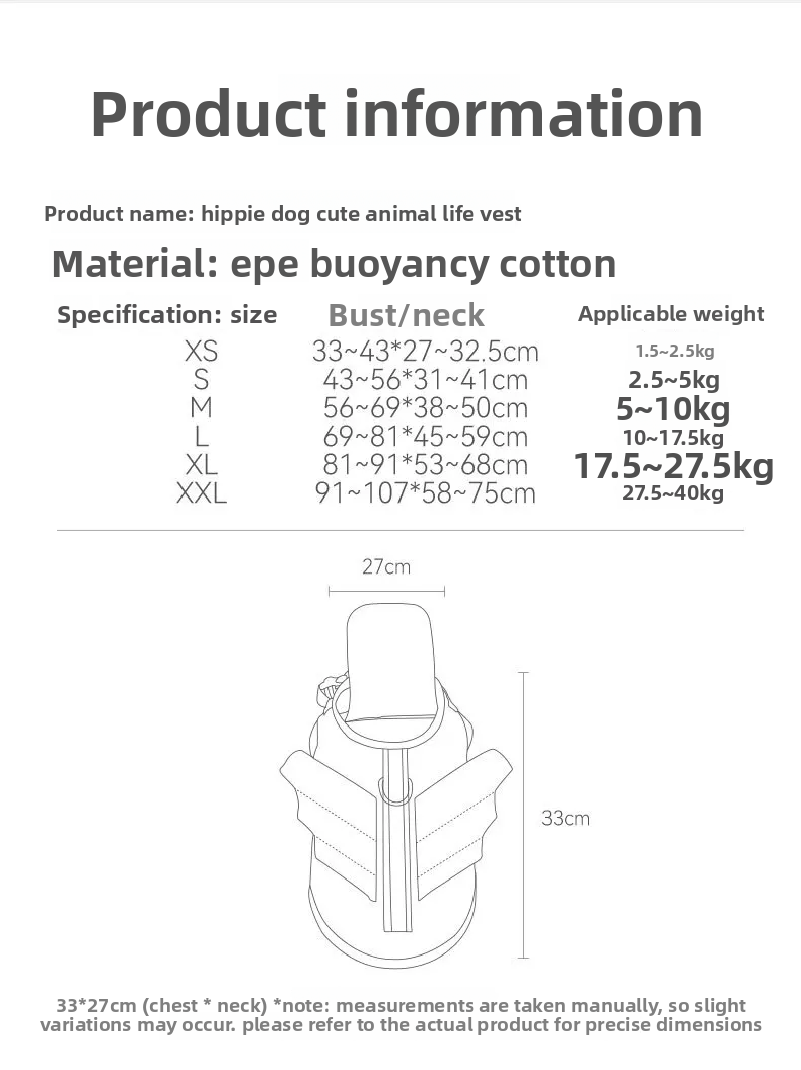 Hondenbadkleding Reddingsvest  - Dog Life Jacket recensie en prijs